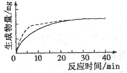 压榨时间与果汁出汁率平衡调控工艺
