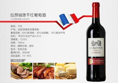 山葡萄酒品酒常识(山野气息 / 高酸 / 低单宁 / 红果)