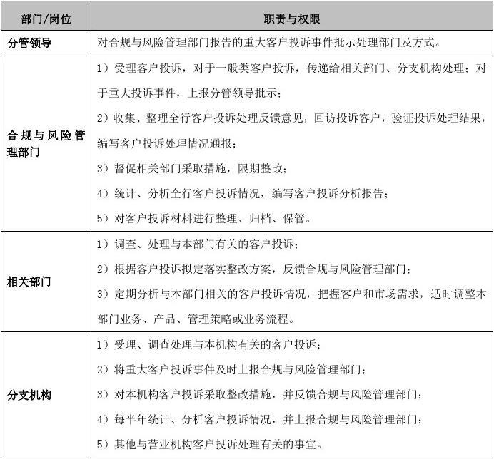 葡萄酒投诉处理（流程 / 记录 / 改进）合规工艺