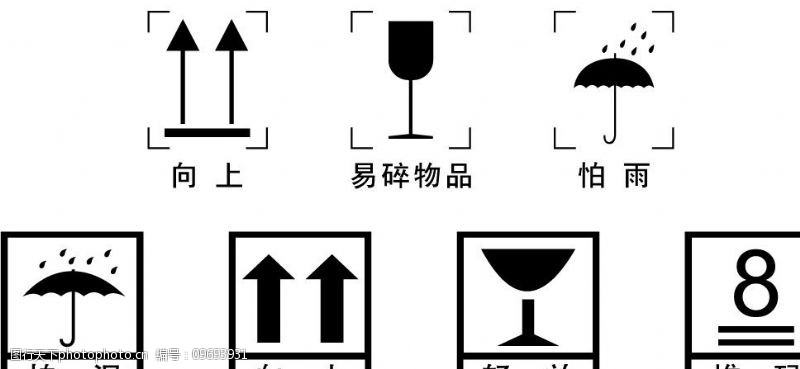 葡萄酒运输包装标识(易碎 / 温控 / 方向)规范工艺
