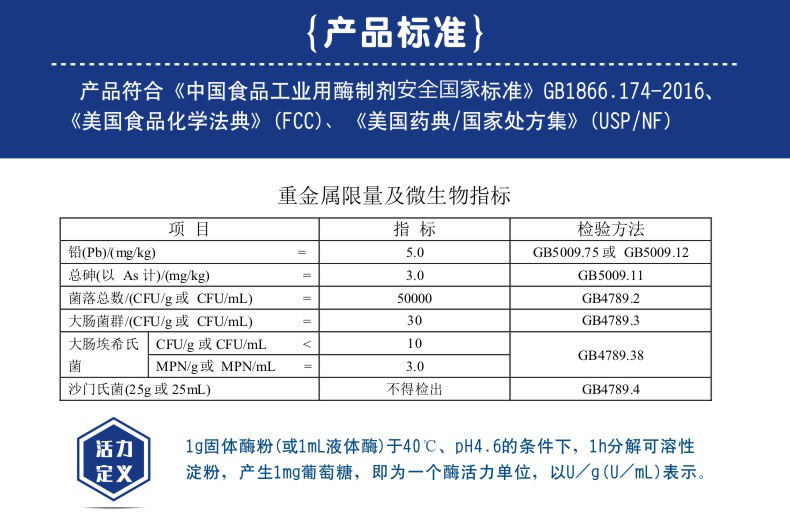 葡萄酒检测方法标准（GB/T 系列）执行工艺