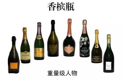 起泡葡萄酒瓶型选择(香槟瓶 / 标准起泡酒瓶)与耐压性工艺